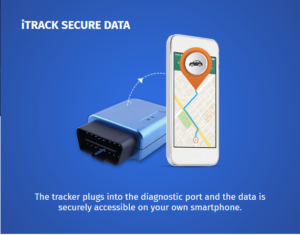 Teen Car Tracking Device:iTrack GPS Tracker